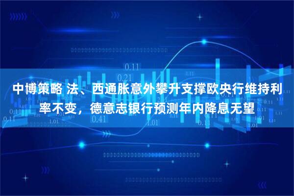 中博策略 法、西通胀意外攀升支撑欧央行维持利率不变，德意志银行预测年内降息无望