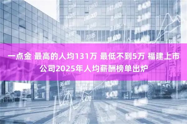 一点金 最高的人均131万 最低不到5万 福建上市公司2025年人均薪酬榜单出炉